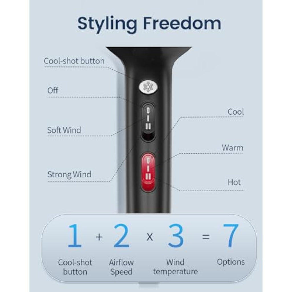 HappyGoo Professional Ionic Hair Dryer | Fast Drying Salon Blow Dryer