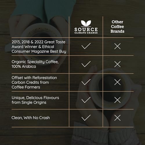 Source Climate Change Organic Ground Coffee Gift Set - 4 x 227g Bags