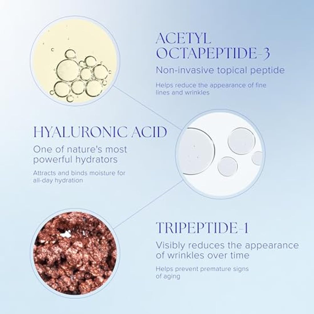 iS CLINICAL Youth Eye Complex – Anti-Aging Firming Peptide Eye Cream