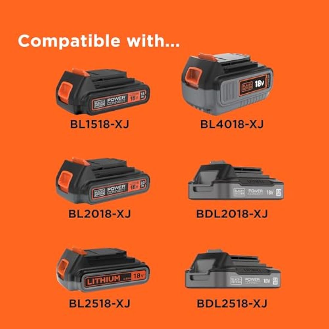 BLACK+DECKER 1A Fast Battery Charger for 18V Power Tools – BDC1A-GB