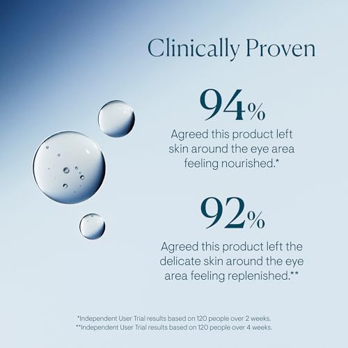 ELEMIS Pro-Collagen Eye Revive Mask – Anti-Aging & Hydrating Eye Treatment