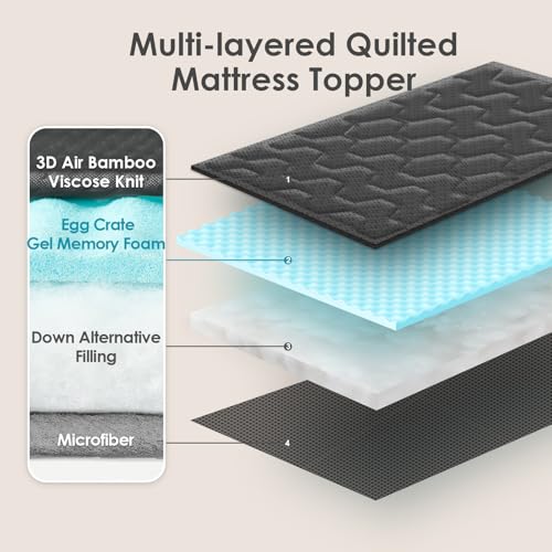 EHEYCIGA Memory Foam Mattress Topper - Cooling Gel Pad, 90x190x3cm