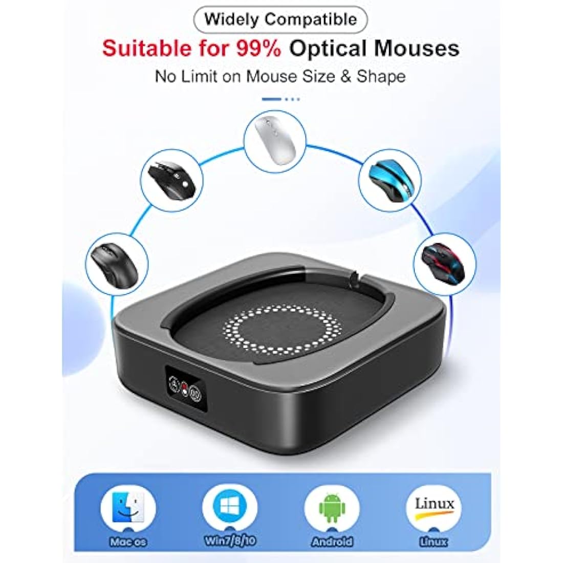 Meatanty Undetectable Mouse Mover – Physical Jiggler with LED Display