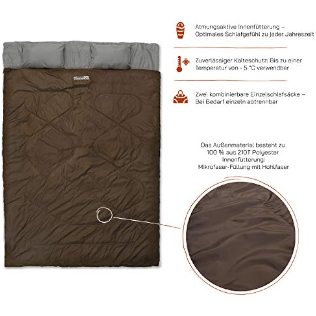Where Tomorrow Double Sleeping Bag – 3-4 Season Waterproof Camping Gear