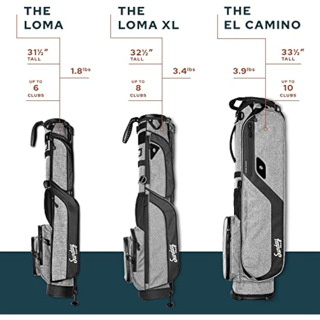 Sunday Golf Loma Bag – Lightweight Pitch n Putt Stand Bag with Strap