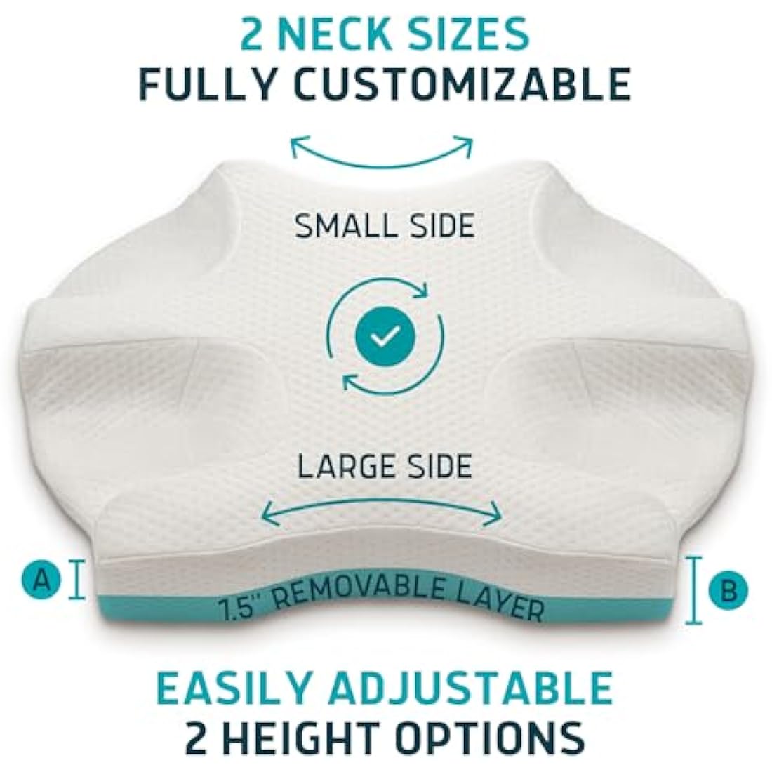 Lunderg CPAP Pillow | Adjustable Memory Foam for Side & Back Sleepers