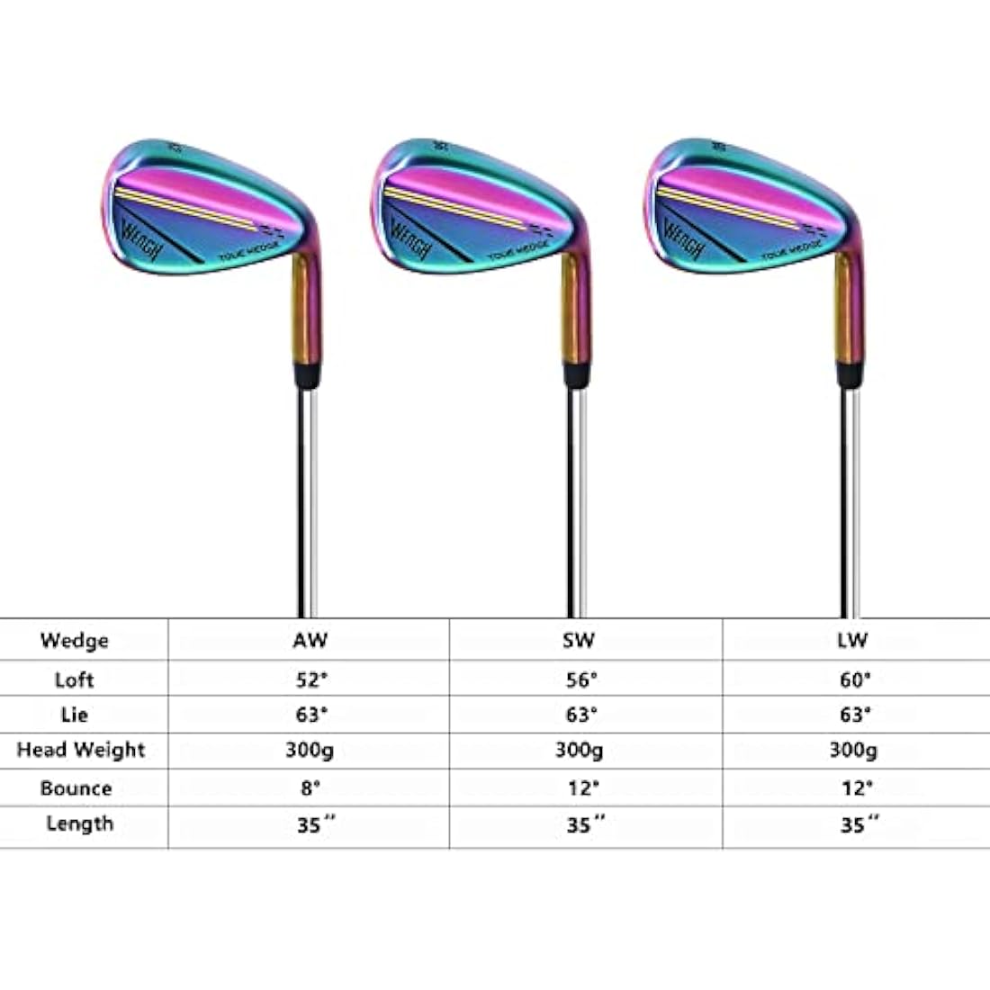 WENGH Golf Wedge Set - 52 56 60 Degree CNC Milled Right Handed Clubs