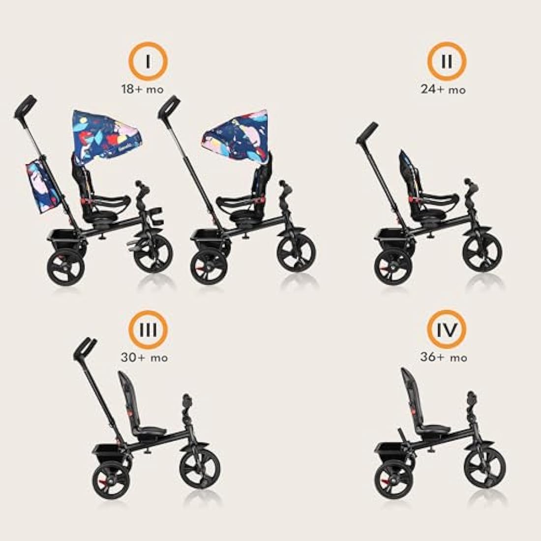 LIONELO Haari 2in1 Kids Tricycle Stroller with Swivel Seat | 1-5 Years