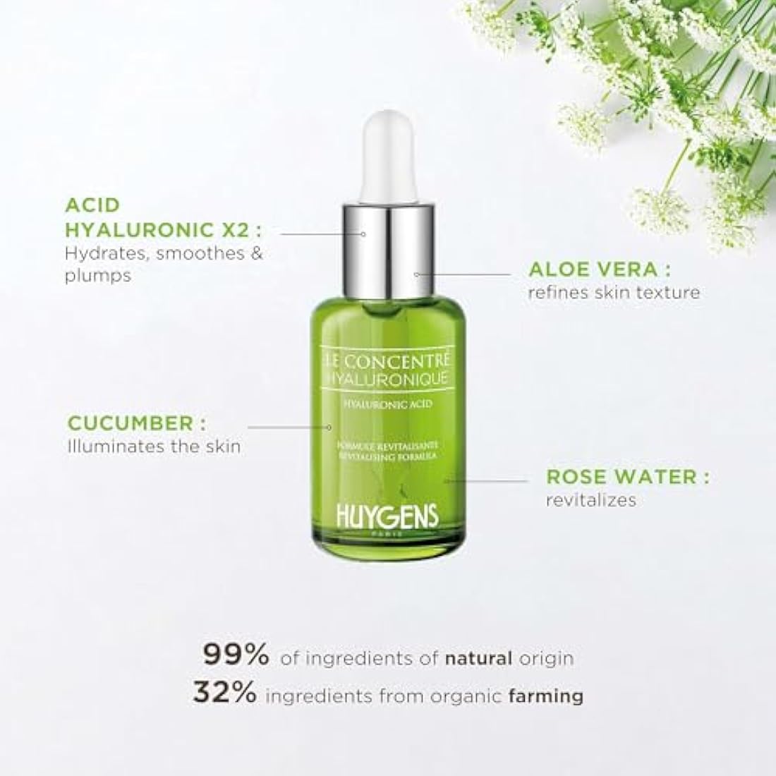 HUYGENS Day & Night Face Serum Duo – Hyaluronic Acid & Repair Oil