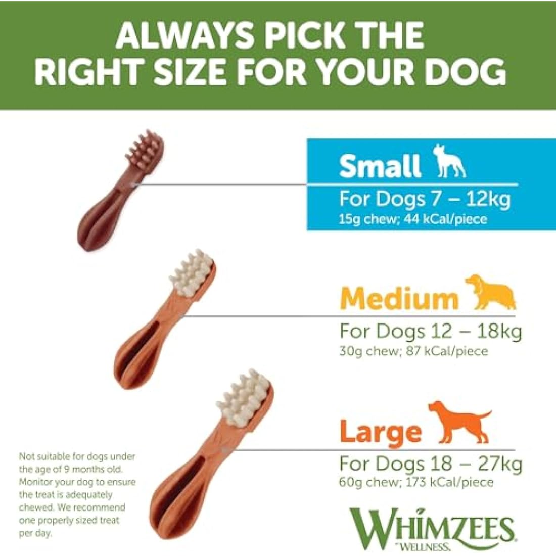 WHIMZEES By Wellness Small Dog Dental Chews | Grain Free, 56 Count