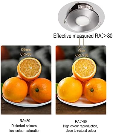 Sweier 4-Pack IP65 Waterproof LED Downlight | GU10 Cool White 6000K