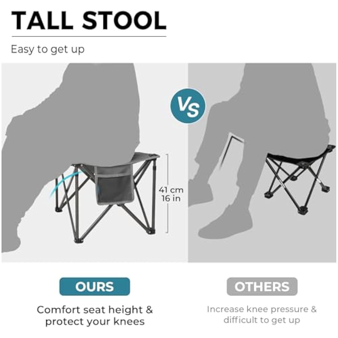 FUNDANGO Heavy Duty Camping Stool | 400 Lbs Padded Folding Seat – Grey