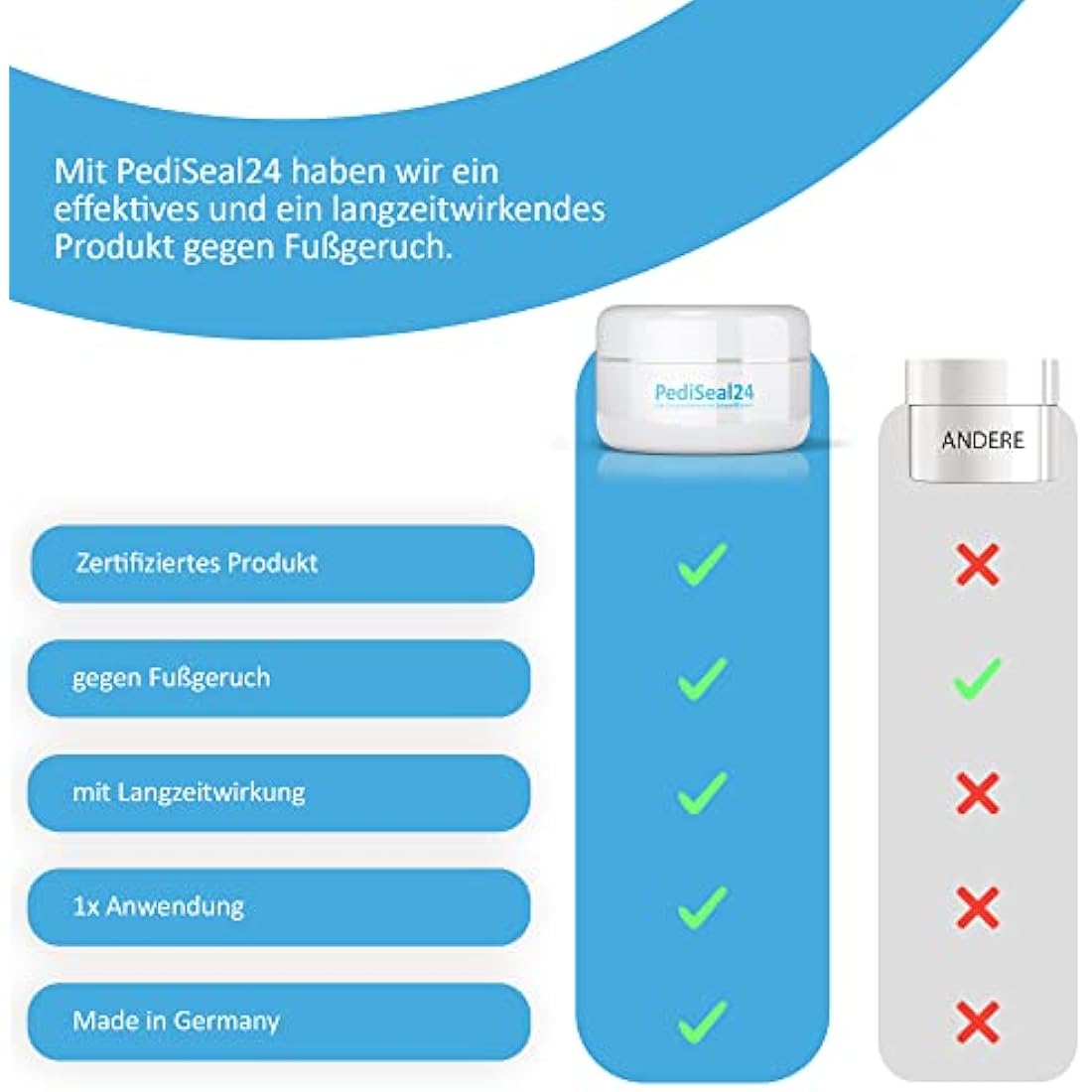 PediSeal24 Foot Cream Deodorant – Long-Term Odor Control with Socks