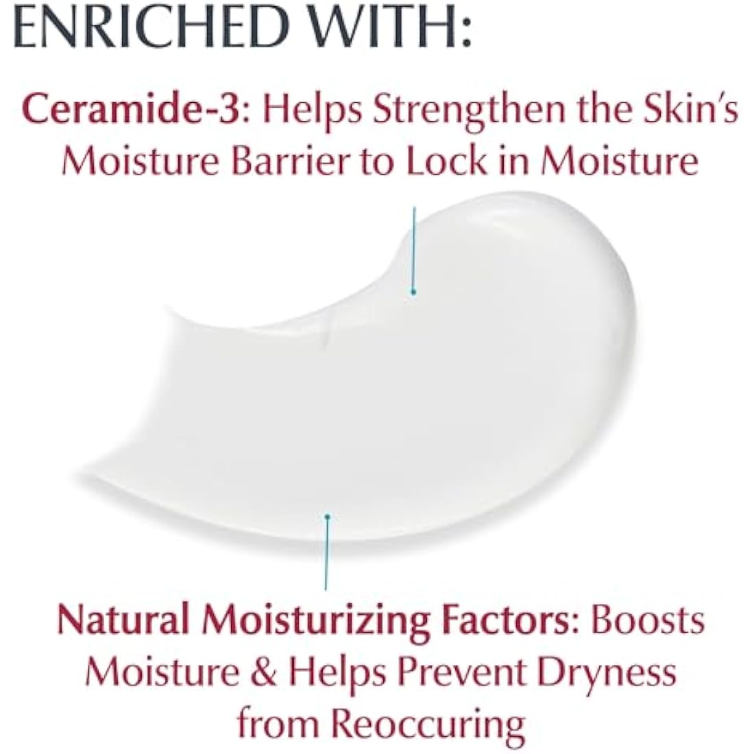 Eucerin Advanced Repair Body Cream – Fragrance Free Moisturizer, 16 oz