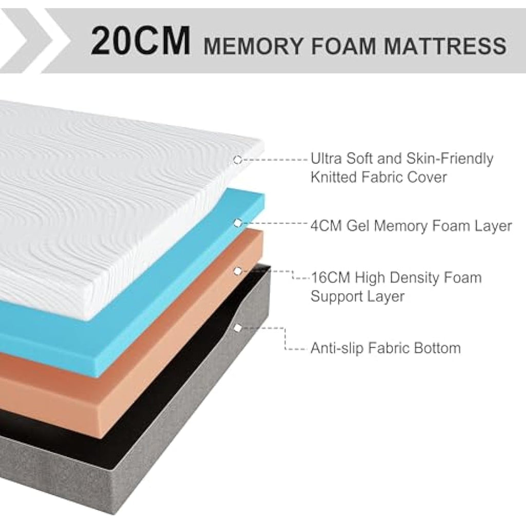 Twirest Double Memory Foam Mattress | Medium Firm Pressure Relief
