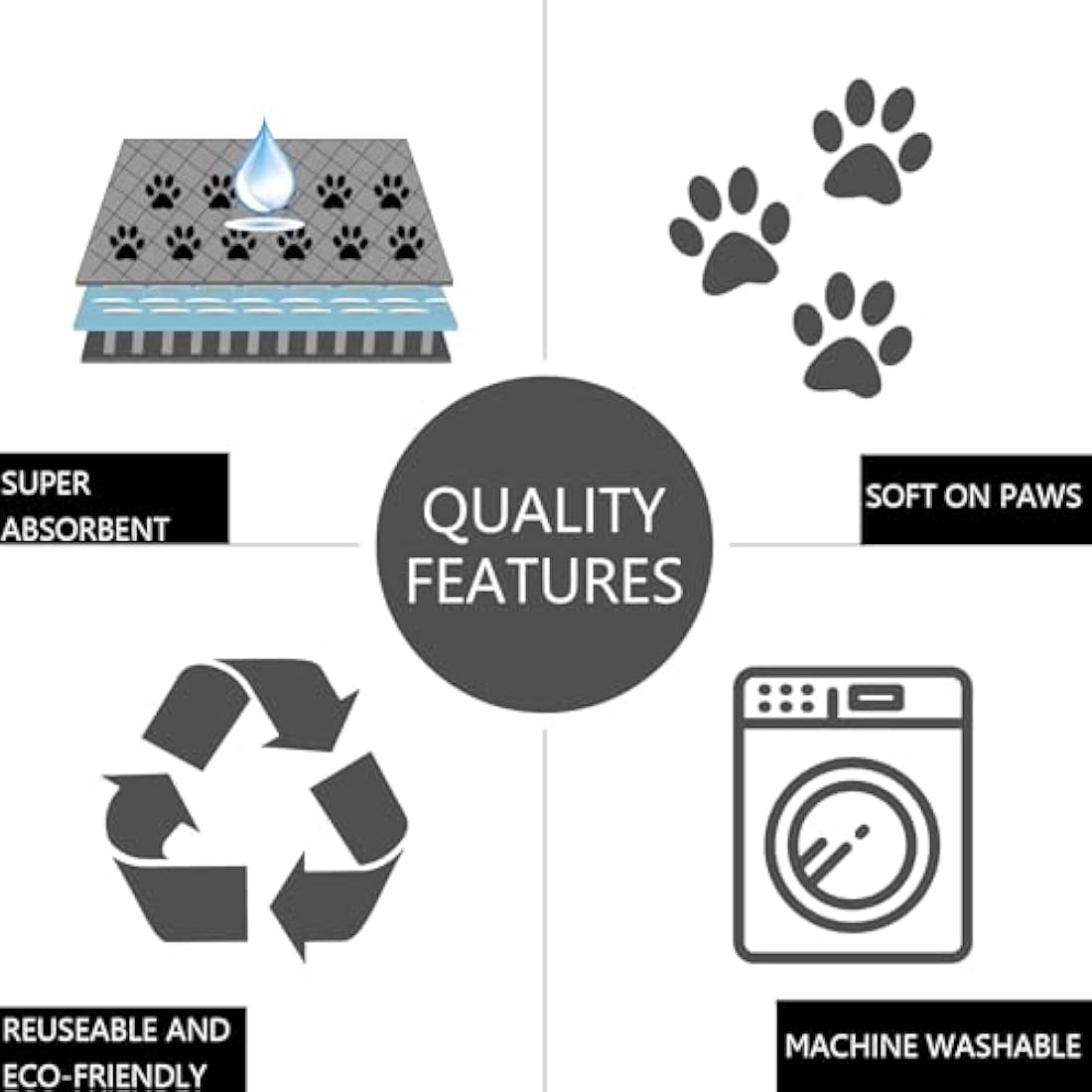 Washable Dog Pee Pads – 152x152 cm Reusable Waterproof Mat