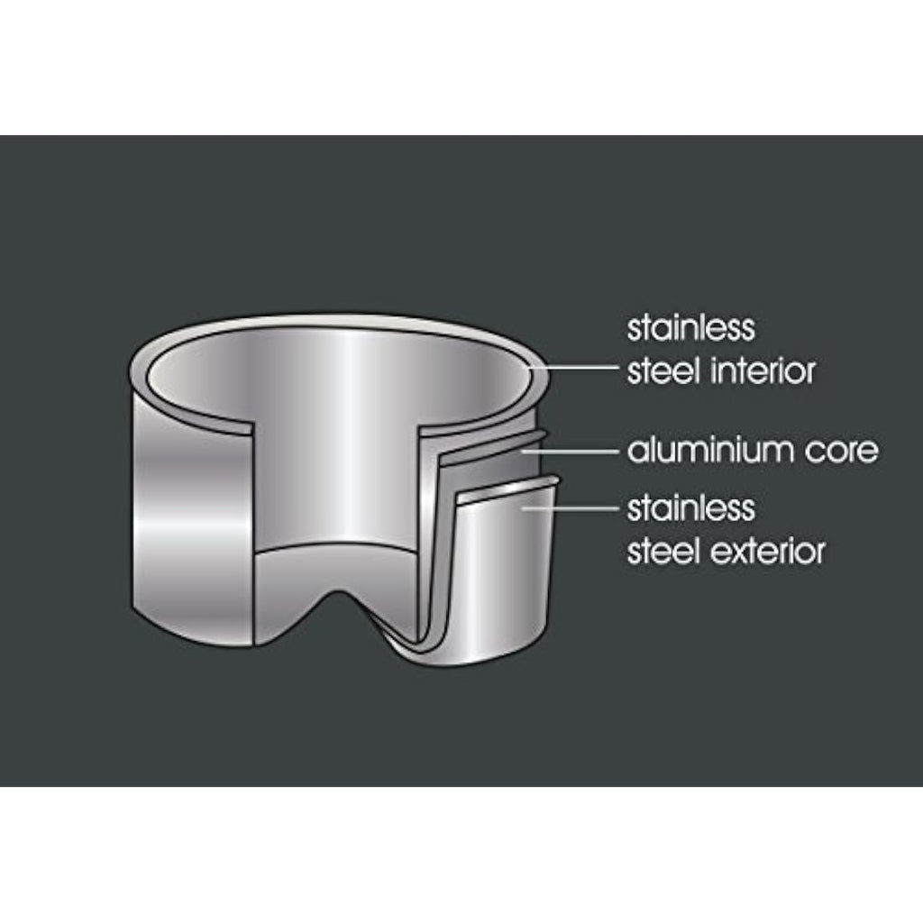 ProWare Tri-Ply Stainless Steel 35cm Roasting Pan | Induction Ready