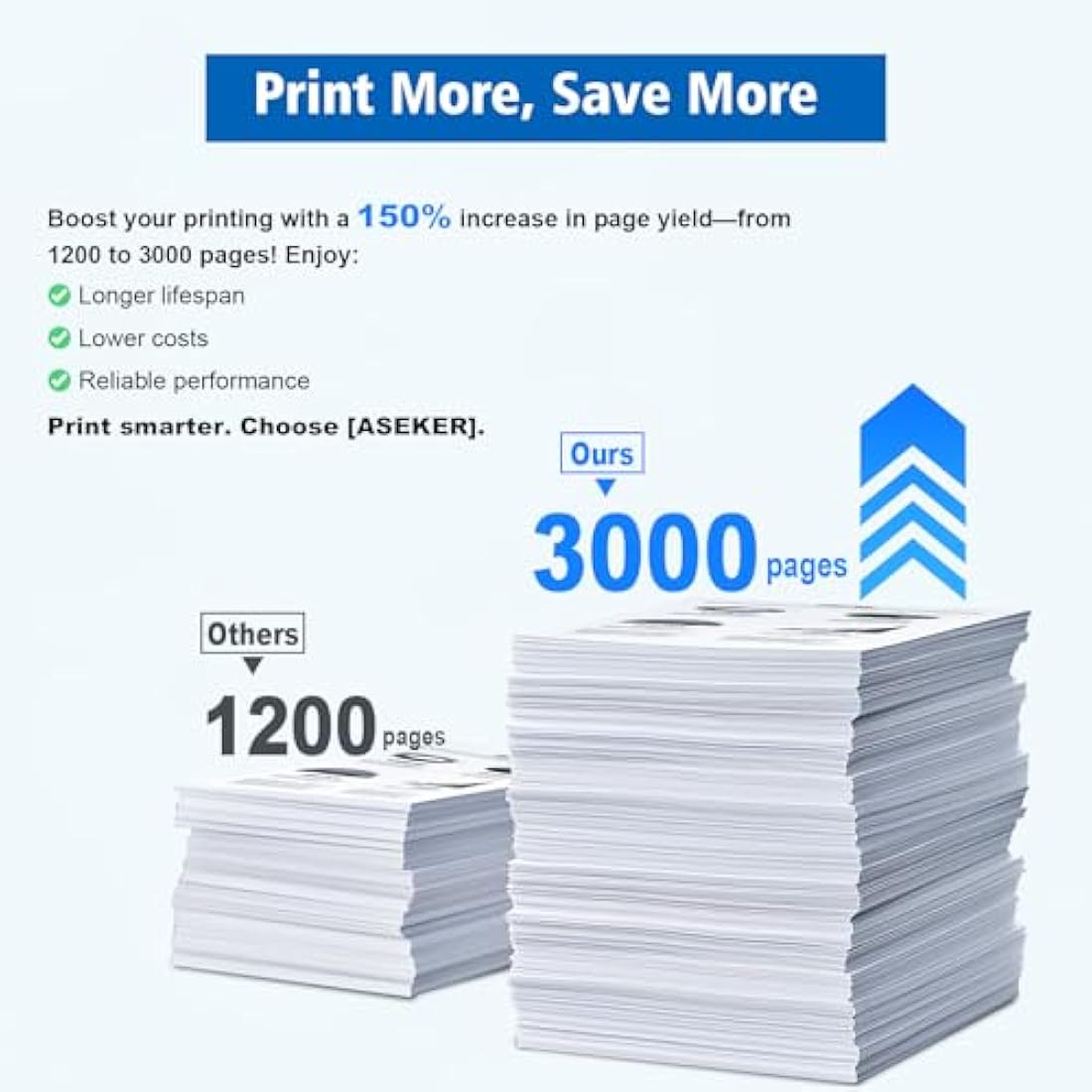 ASEKER Remanufactured Toner for Xerox B230 B225 B235 | High Capacity