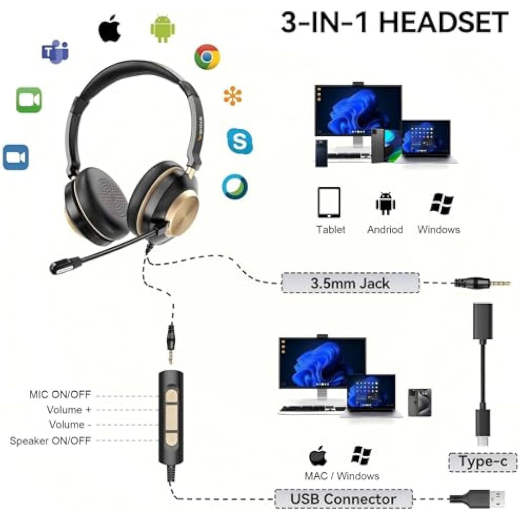 Wantek 3-in-1 USB Headset with Noise Cancelling Mic for PC & Laptop