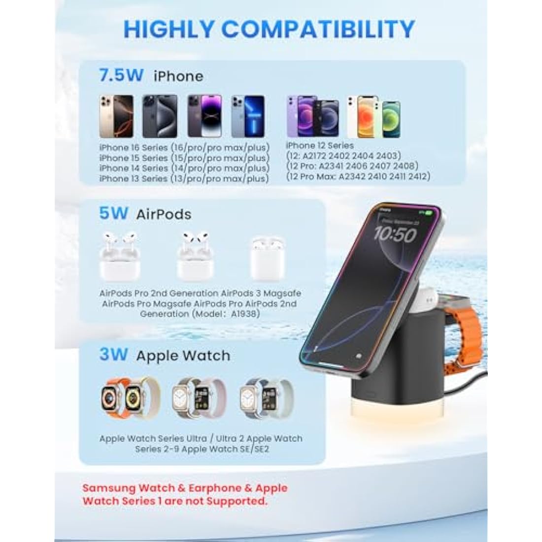 JoyGeek 3-in-1 Magnetic Wireless Charging Station for iPhone & Apple Watch