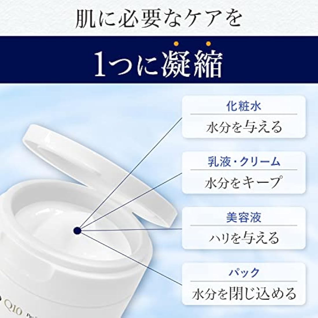 Lucido Q10 Perfect Skin Cream – Anti-Aging Face Moisturizer, 90g