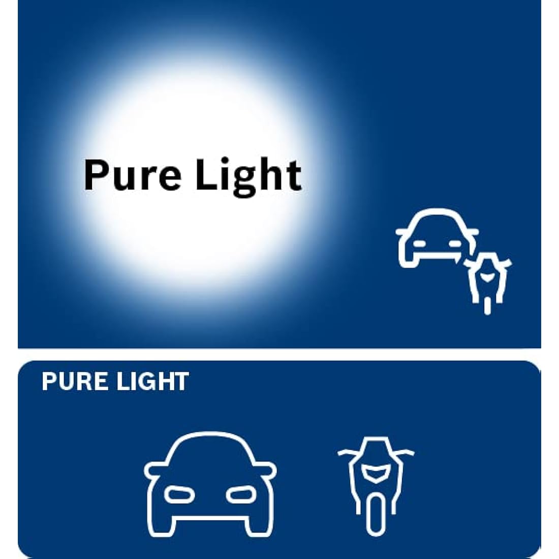 Bosch H7 Pure Light Headlight Bulbs – 12V 55W PX26d (2 Pack)