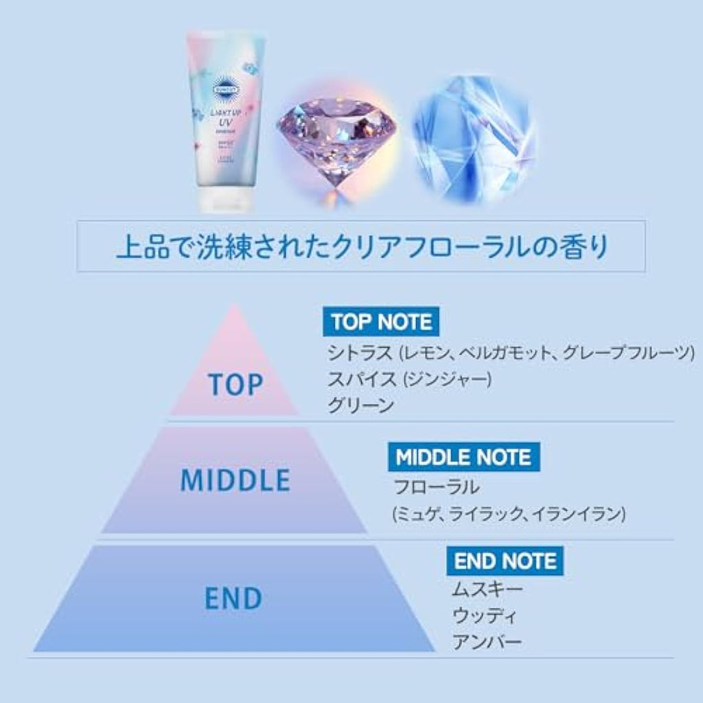 Kose Suncut Light Up UV Essence SPF50+ PA++++ - Brightening Sunscreen 80g