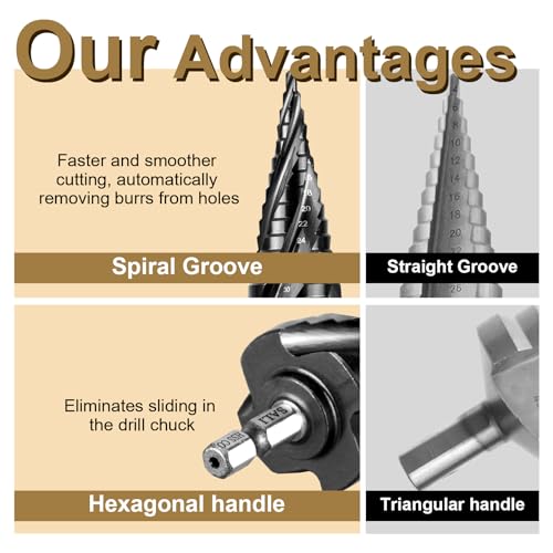 SALI M35 Cobalt Step Drill Bit | 5-35mm Four Spiral Flute Hex Shank