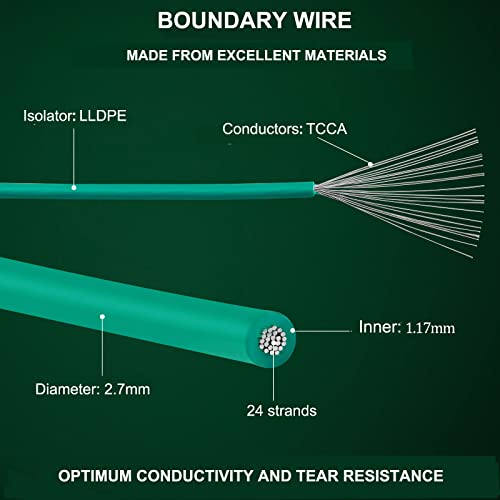 Headley Tools 250m Boundary Wire Kit for Robotic Lawnmowers with Pegs