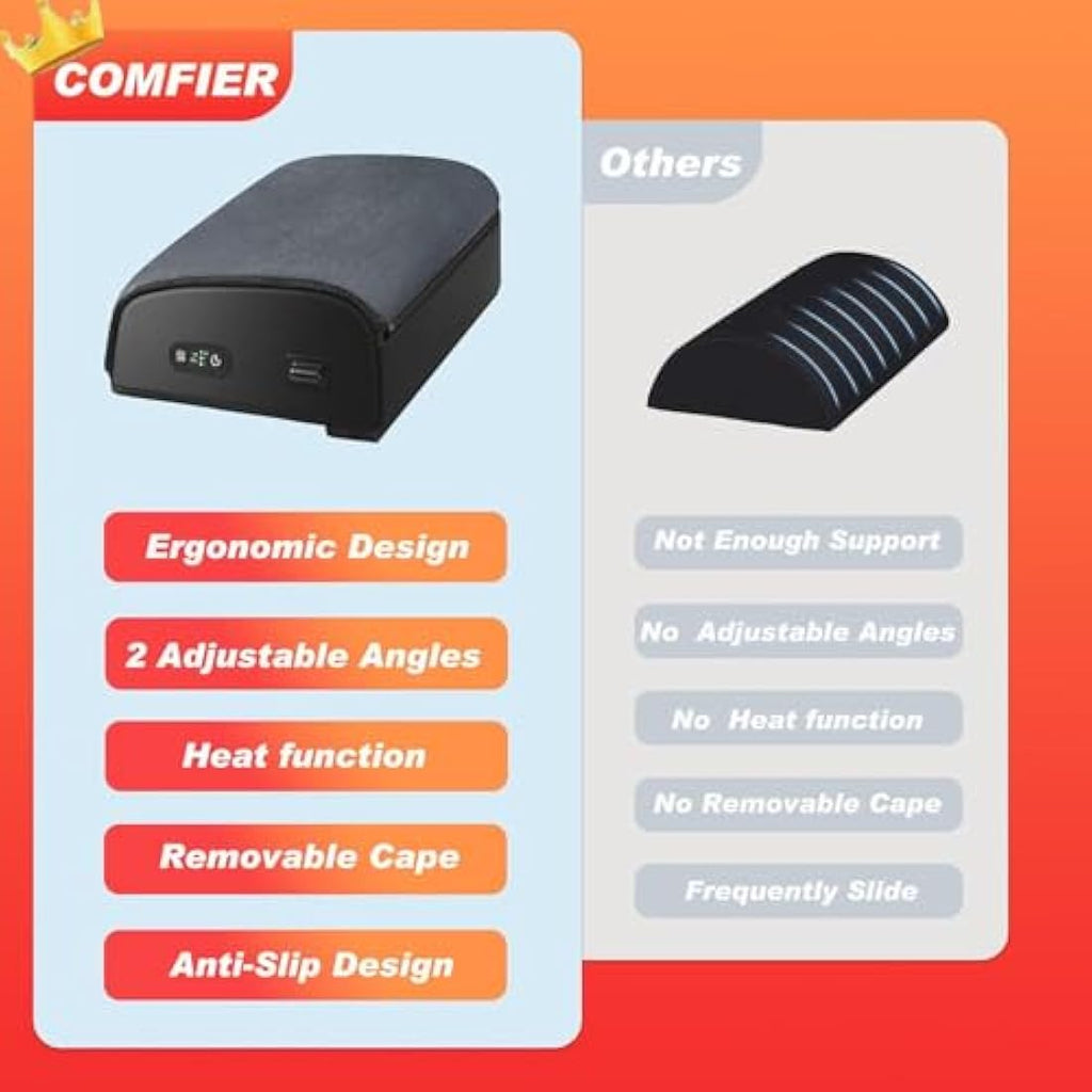 Comfier Heated Foot Rest | Ergonomic Memory Foam Under Desk Foot Warmer