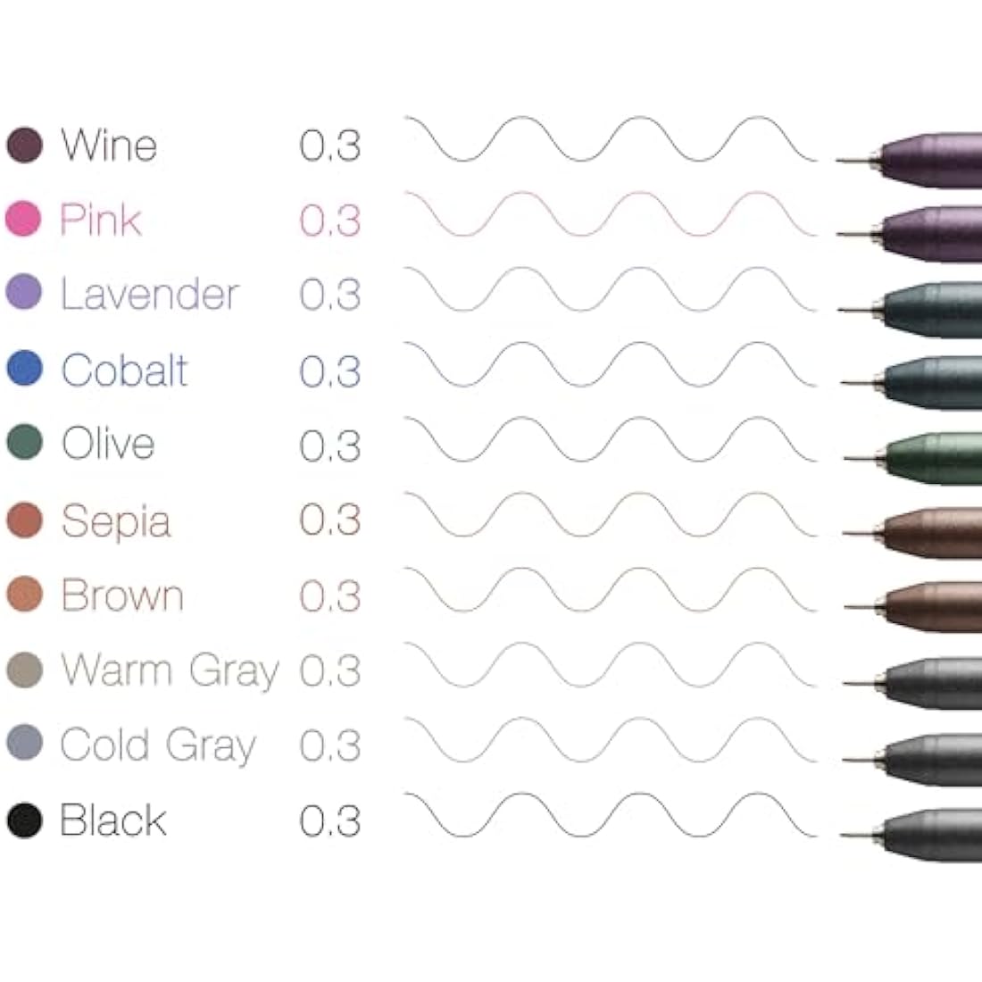 Copic Multiliner Set of 10 | Waterproof Archival Fineliner Pens