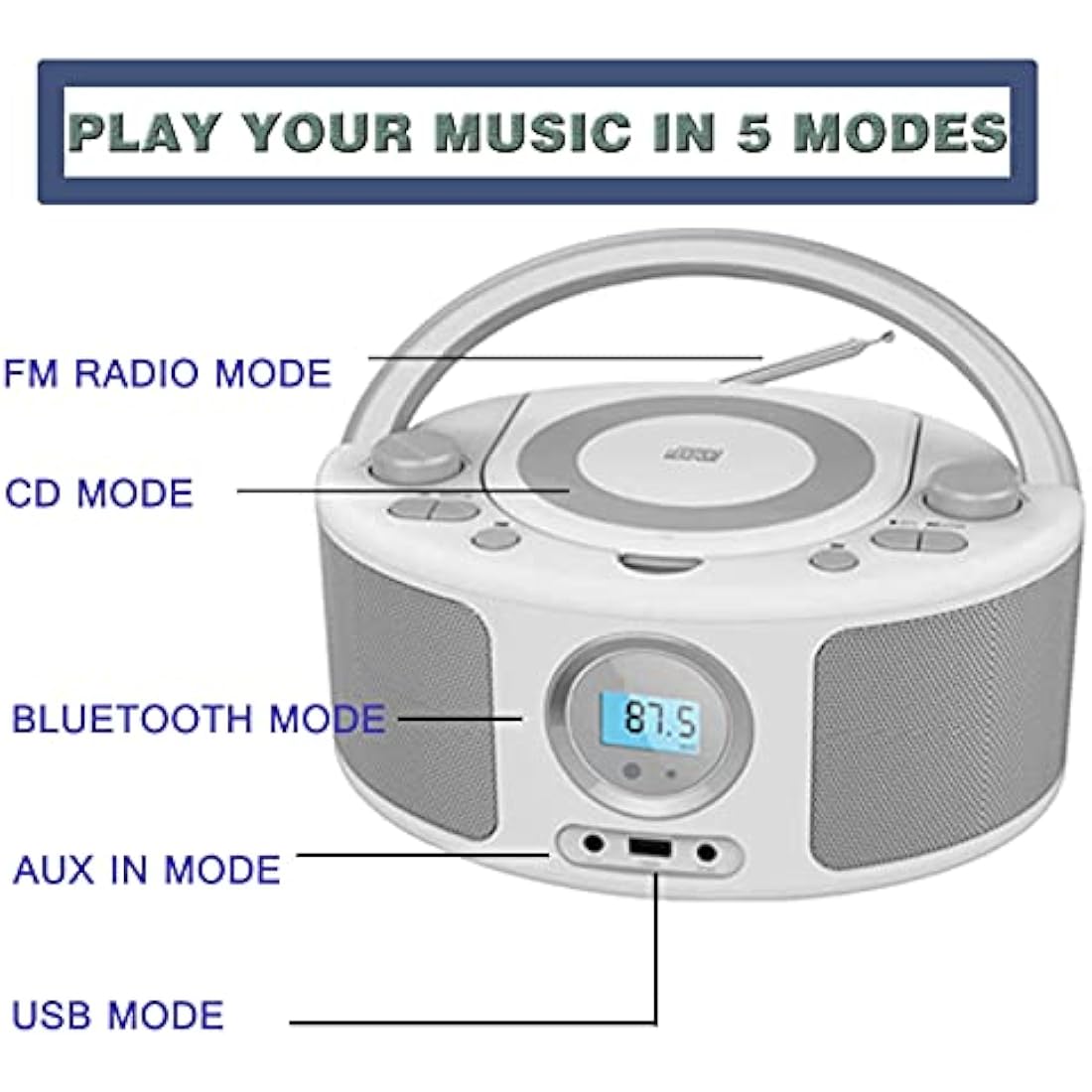 WISCENT Portable CD Player Boombox with Bluetooth, FM Radio & USB - Black
