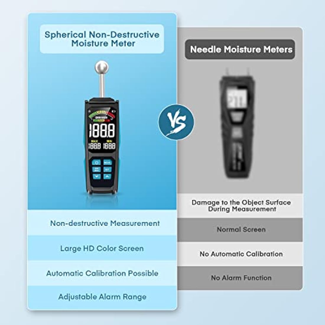 DURFICST Non-Destructive Moisture Meter | 3-Inch HD Screen for Wood & Walls