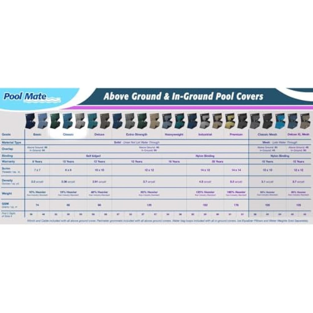 Pool Mate Heavy-Duty Oval Winter Pool Cover | 21 x 41-ft. | Polyethylene