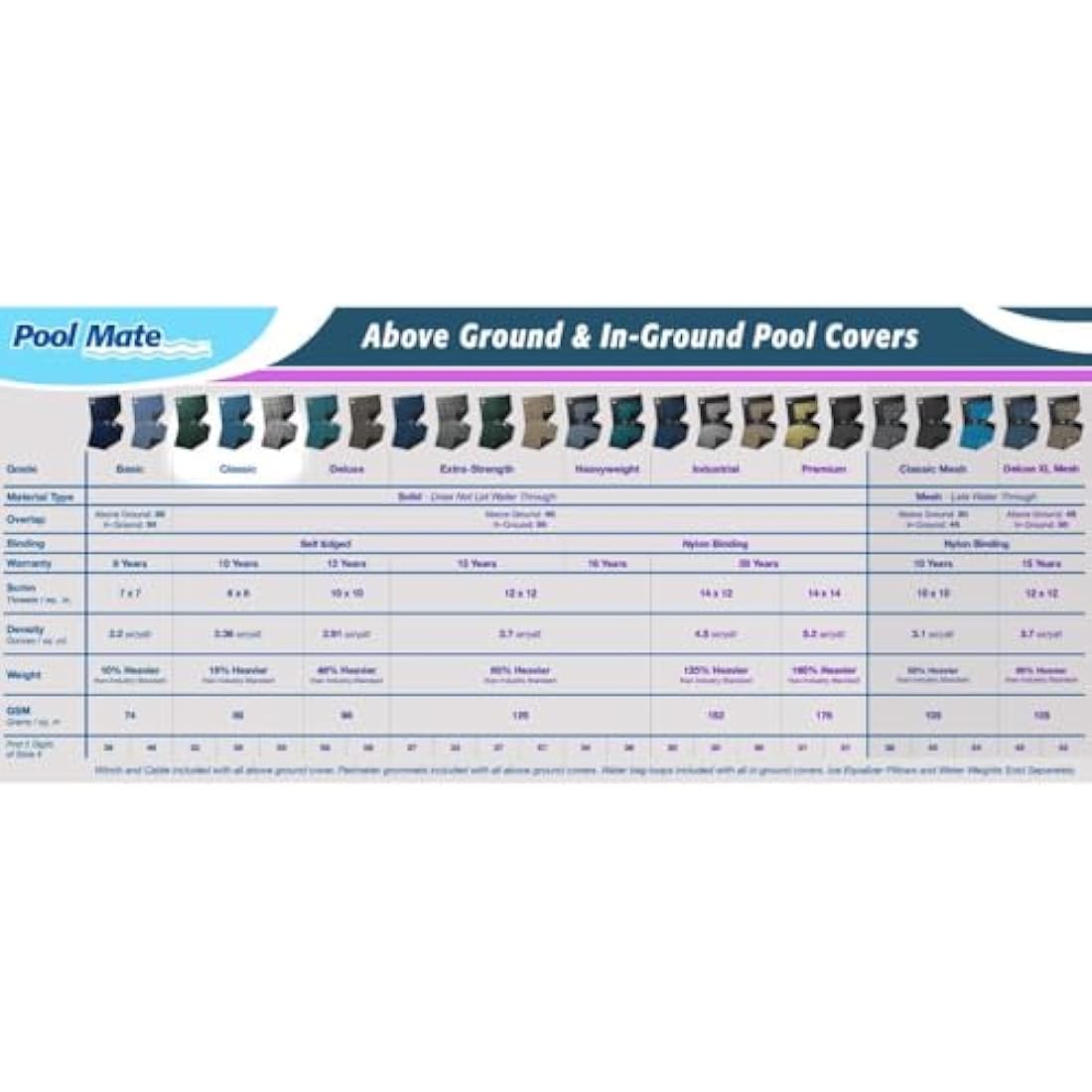 Pool Mate Heavy-Duty Oval Winter Pool Cover | 21 x 41-ft. | Polyethylene