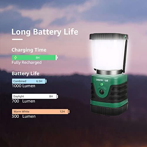 Jolof Store Rechargeable LED Camping Lantern | 1000 Lumens | Pack of 2