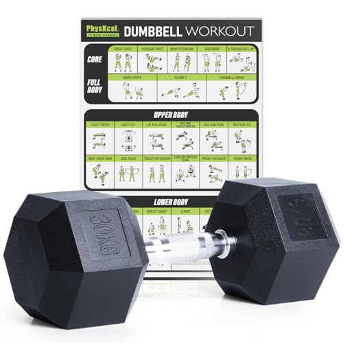 PhysKcal Poly Rubber Hex Dumbbells – Odourless Cast Iron Weights