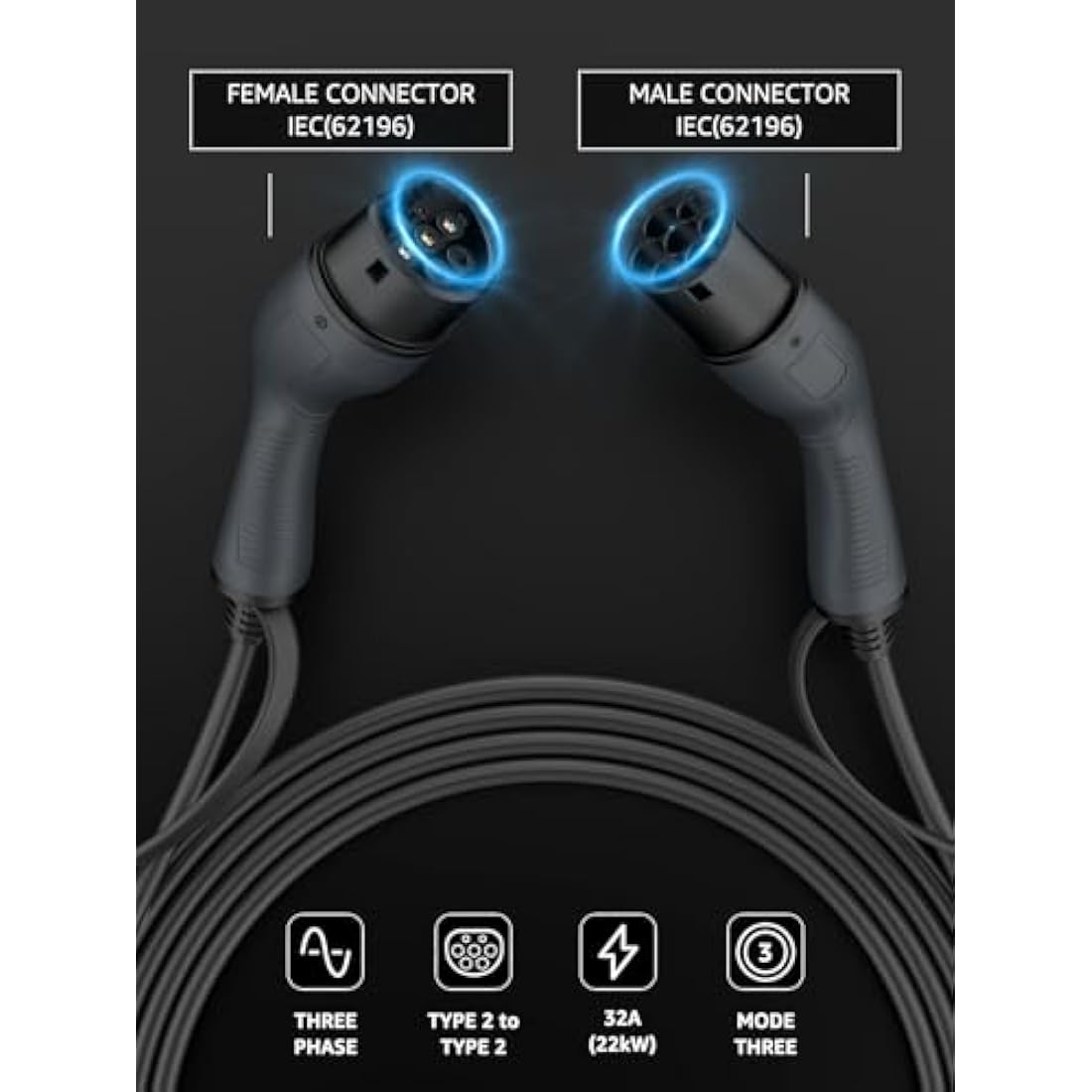 bokman Type 2 EV Charging Cable | 22kW 32A 3 Phase Fast Charger – 5m