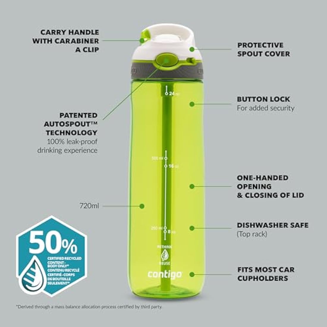 Contigo Ashland Autoseal Water Bottle – 720ml Leakproof Tritan Flask