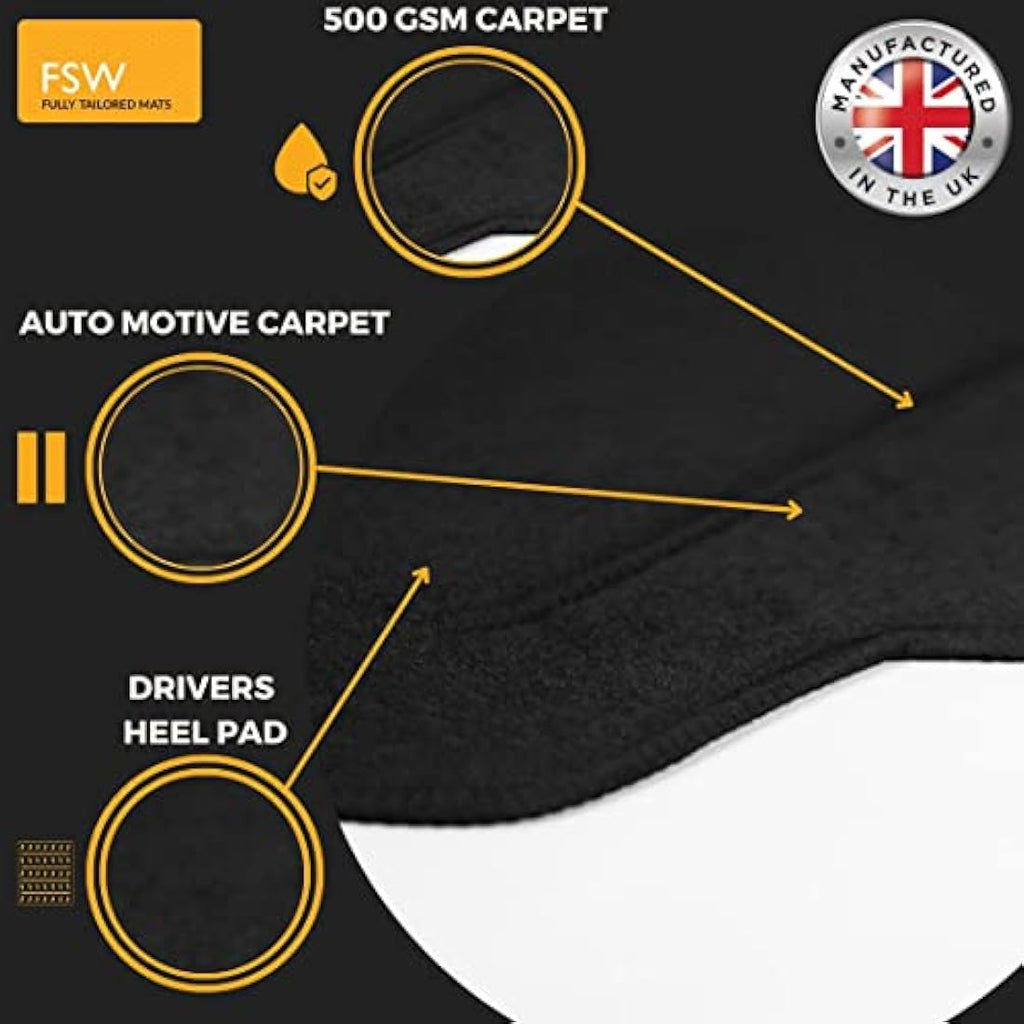 FSW Tailored Car Floor Mats for Volkswagen Polo 2009-2018 | Black Carpet