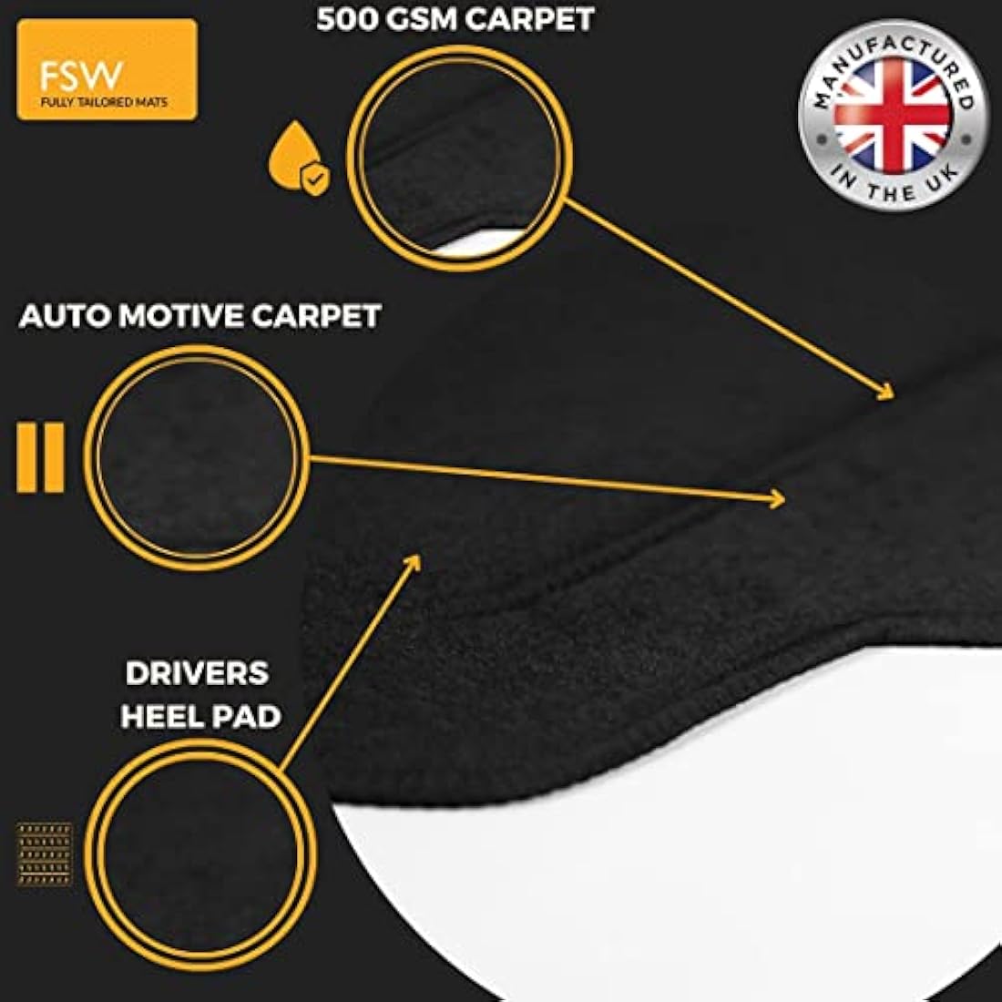 FSW Tailored Car Floor Mats for Volkswagen Polo 2009-2018 | Black Carpet