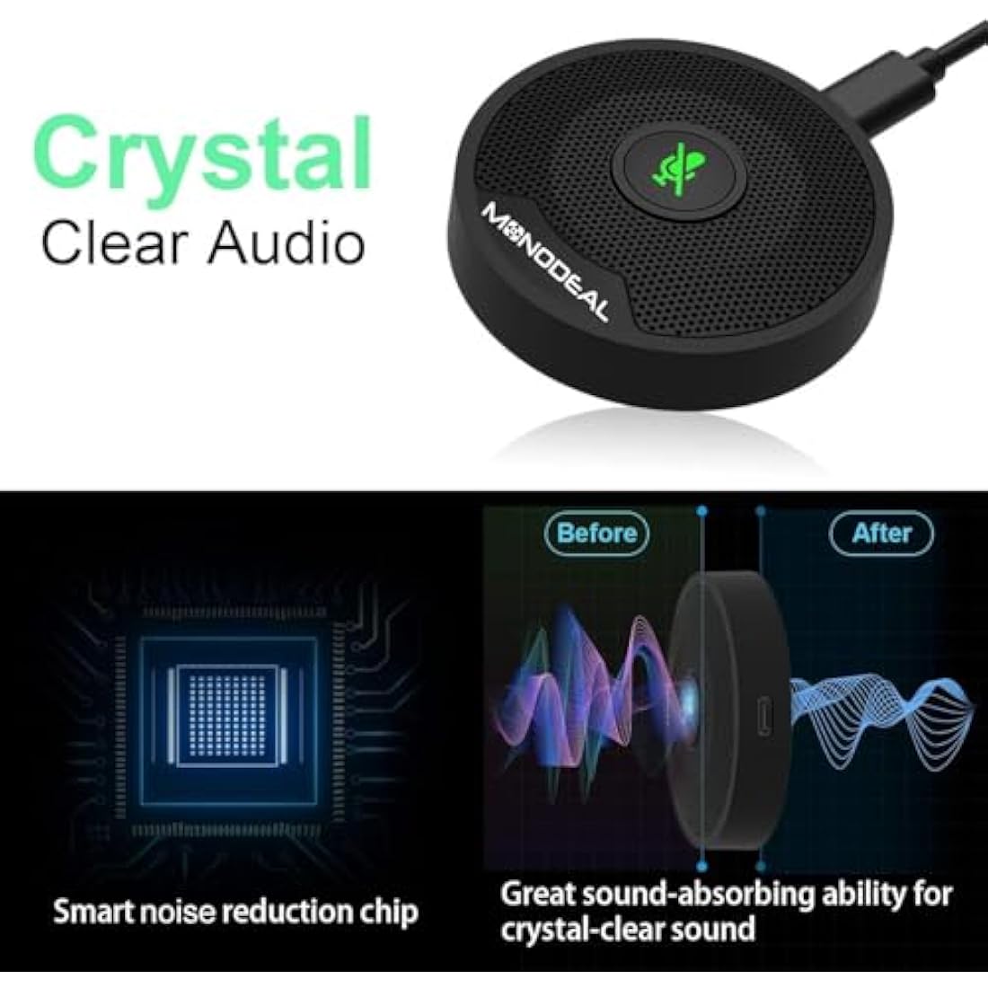 Monodeal USB Conference Microphone | Omnidirectional Mic with Mute Button