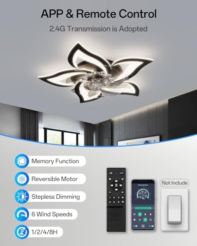 YUNLONG Flower Ceiling Fan with Light | Dimmable Low Profile Remote Fan