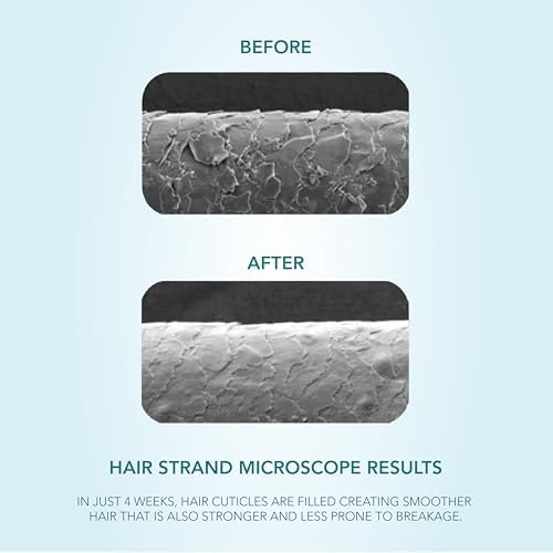 WE ARE PARADOXX Scalp Serum – Hair Growth & Thickening Treatment 50ml