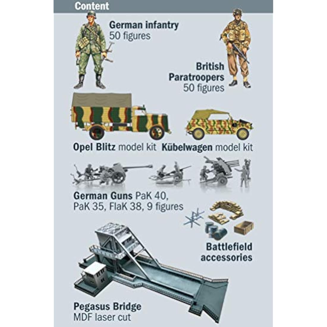Italeri 1:72 Pegasus Bridge Glider Assault Scale Model Hobby Kit
