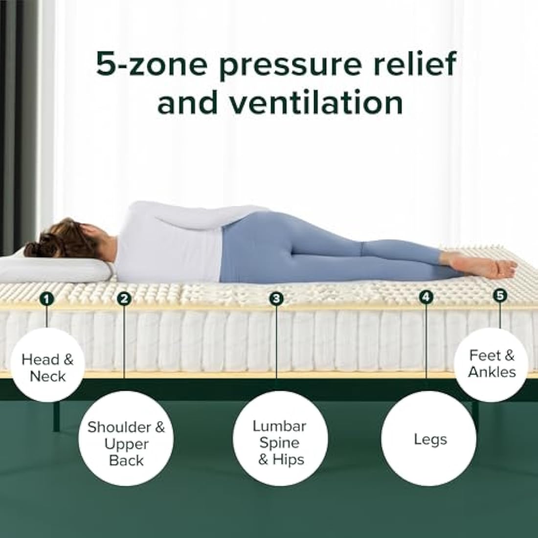 Zinus Single Pocket Spring Mattress – 25cm Medium Firm Tight Top