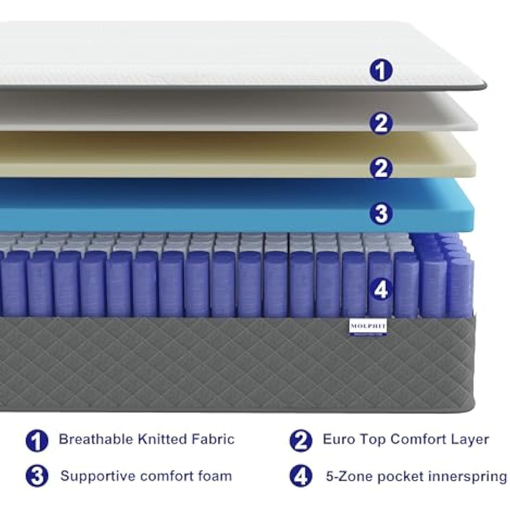 Molphit Small Double Hybrid Mattress | 10 Inch Pocket Sprung & Memory Foam