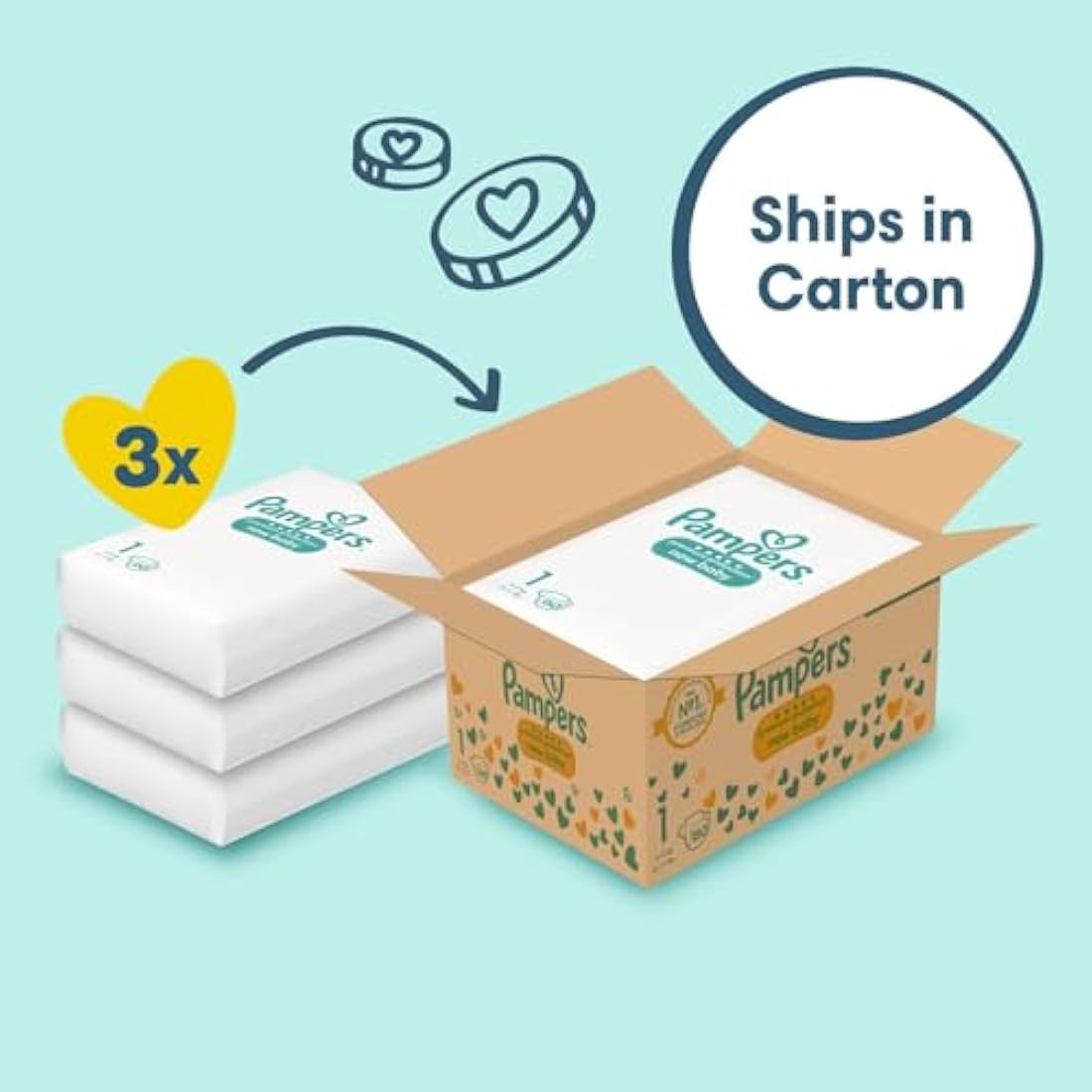 Pampers Premium Protection Size 1 Nappies (180 Pack) & Baby Wipes