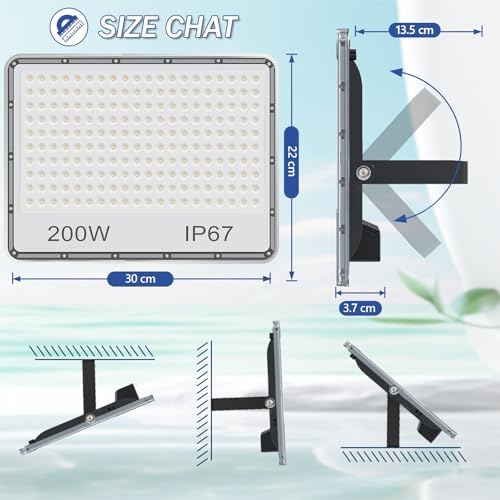TASINUO 200W LED Floodlight Outdoor 2-Pack | 20000LM IP67 Waterproof