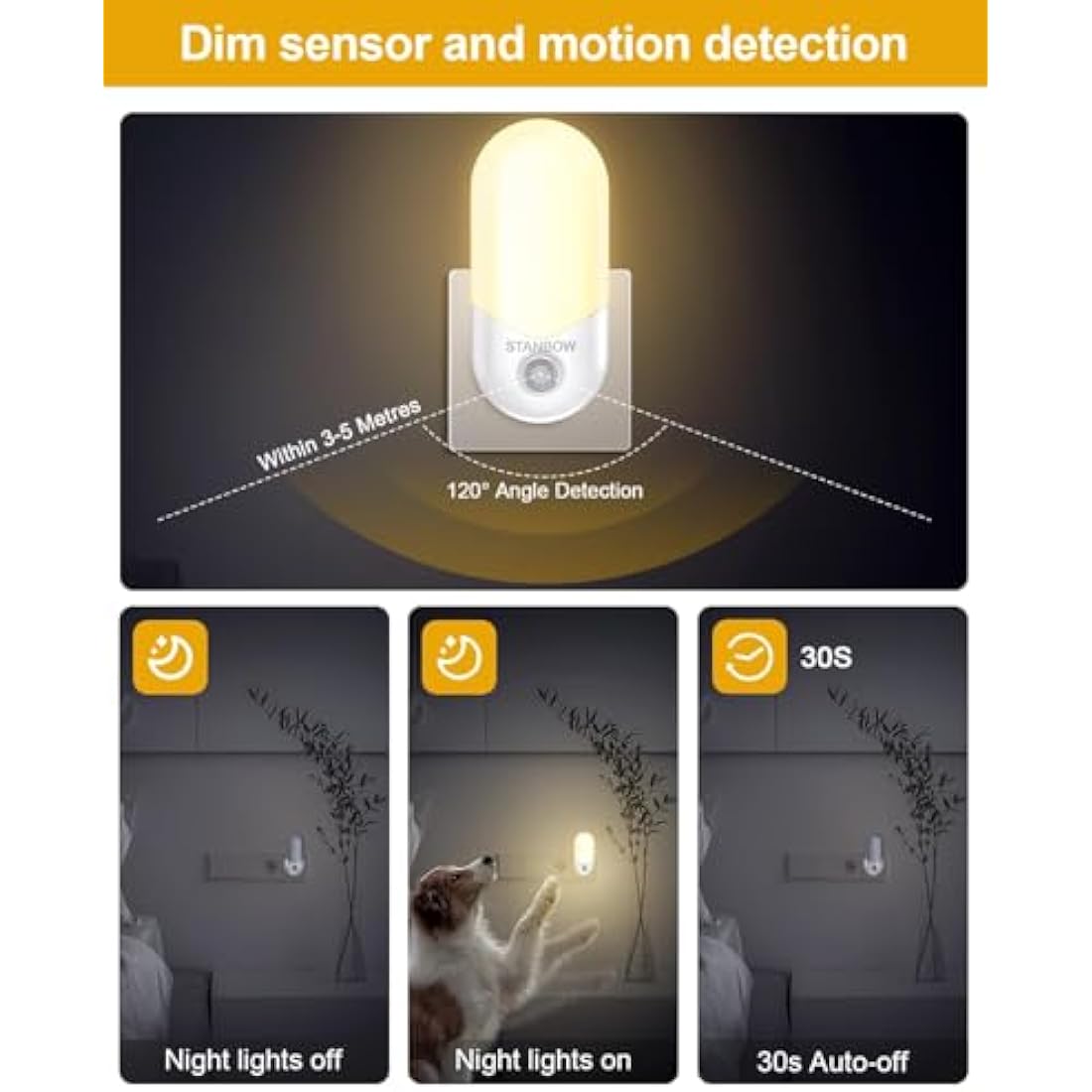 STANBOW Motion Sensor Night Light – 2 Pack Warm White LED Plug in Wall